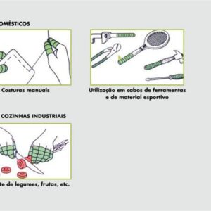 SAFE BANDAGE (FITA AUTO-ADESIVA SEM COLA)